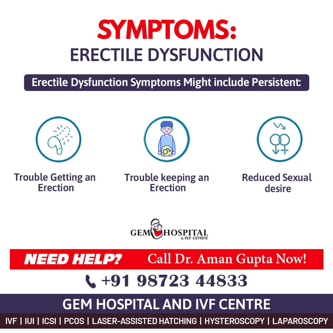 Erectile Dysfunction Emotional And Physical Causes