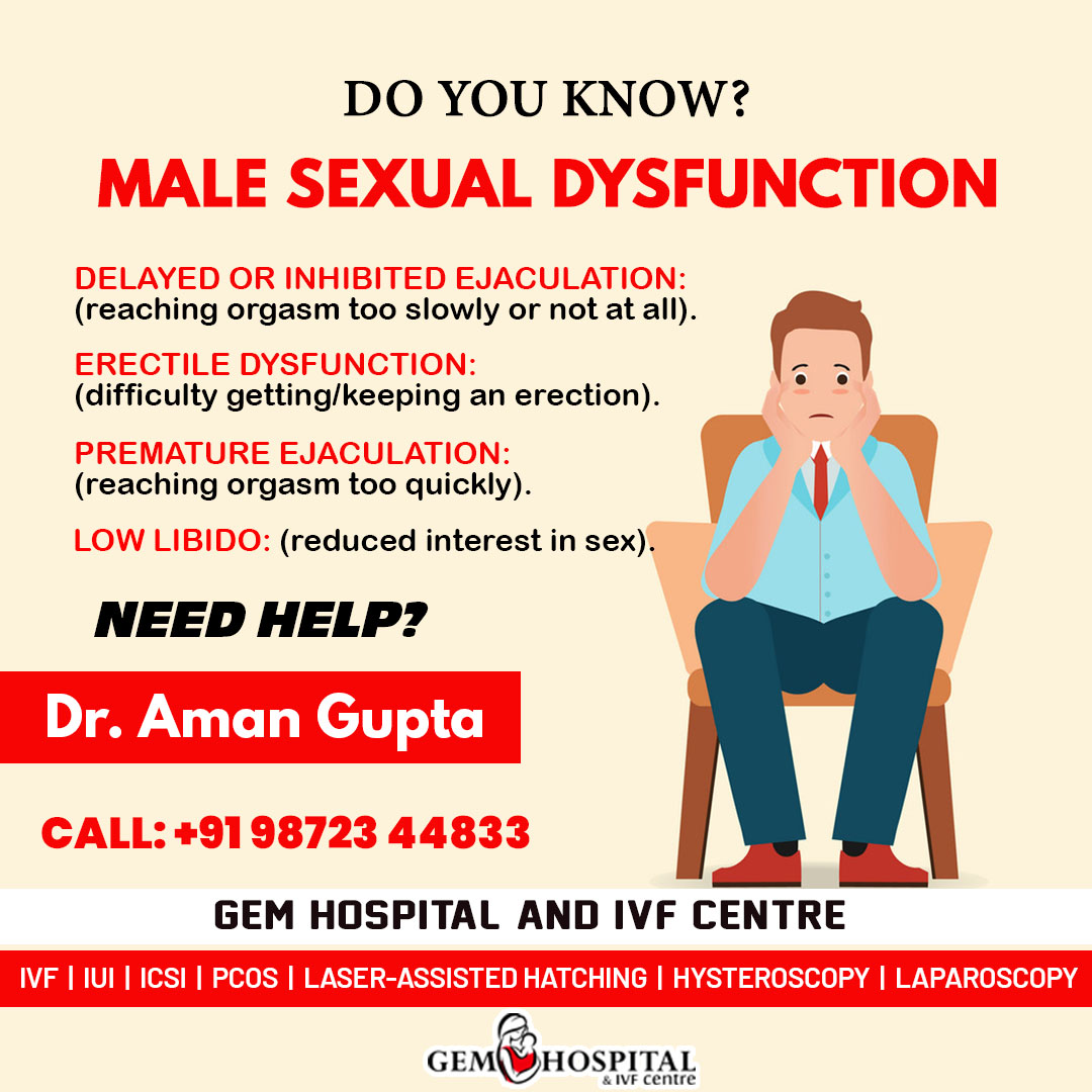 Sexologist Male Infertility, Erectile Dysfunction, Premature Ejaculation, Nightfall - Punjab
