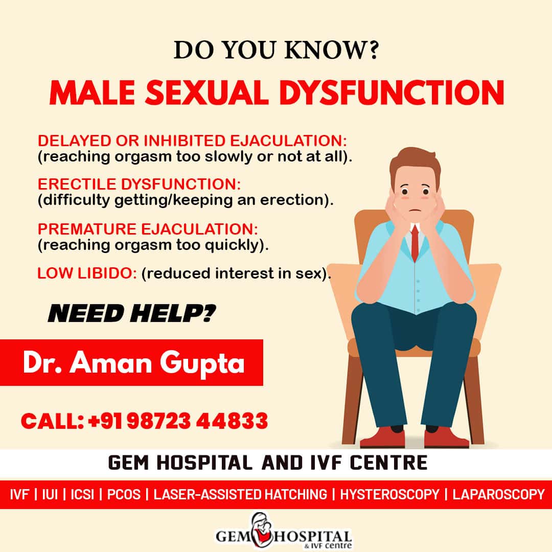 Sexologist Male Infertility, Erectile Dysfunction, Premature Ejaculation, Nightfall - Punjab