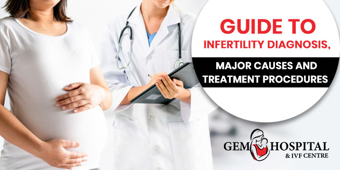 Guide to - Infertility, Diagnosis, Major Causes and treatment procedures